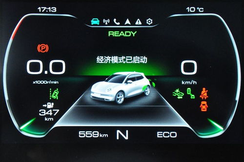 50元電費，歐拉好貓帶您暢游京城六大景點